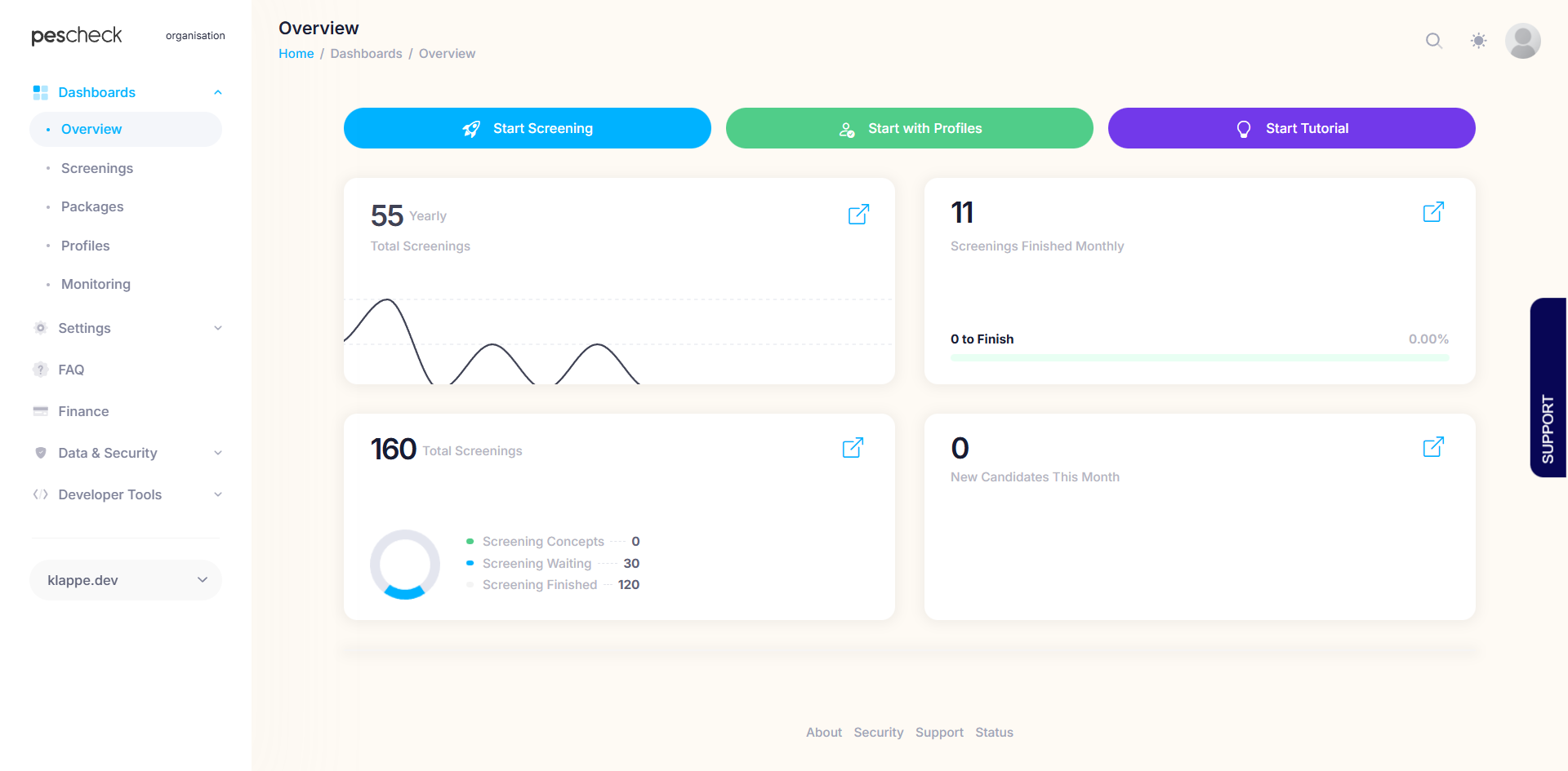Pescheck screening software dashboard